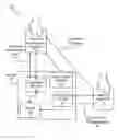 Fig. 01 - METHODS AND SYSTEMS FOR PROVIDING COMPENSATION FOR ELECTRONIC INTERPERSONAL ADVERTISING