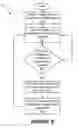 Fig. 07 - METHODS AND SYSTEMS FOR PROVIDING COMPENSATION FOR ELECTRONIC INTERPERSONAL ADVERTISING
