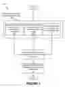 Fig. 08 - METHODS AND SYSTEMS FOR PROVIDING COMPENSATION FOR ELECTRONIC INTERPERSONAL ADVERTISING