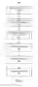 Fig. 04 - Online content campaign classification