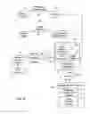 Fig. 04 - Business communication system and method