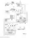 Fig. 06 - Business communication system and method