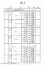 Fig. 05 - Method and system for collecting access point information in linkage with mobile card payment system, and mobile communication terminal therefor