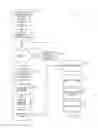 Fig. 06 - Unified identity verification
