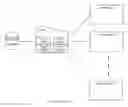 Fig. 01 - FEDERATED THIRD-PARTY AUTHENTICATION APPARATUSES, METHODS AND SYSTEMS