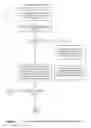 Fig. 09 - FEDERATED THIRD-PARTY AUTHENTICATION APPARATUSES, METHODS AND SYSTEMS