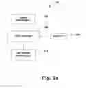 Fig. 03 - Multiple Criteria Buying and Selling Model