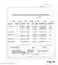Fig. 08 - Multiple Criteria Buying and Selling Model