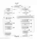 Fig. 09 - Multiple Criteria Buying and Selling Model