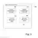 Fig. 05 - Multiple Criteria Buying and Selling Model