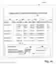 Fig. 08 - Multiple Criteria Buying and Selling Model
