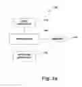 Fig. 03 - Multiple Criteria Buying and Selling Model