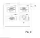 Fig. 05 - Multiple Criteria Buying and Selling Model