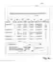 Fig. 08 - Multiple Criteria Buying and Selling Model
