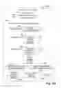 Fig. 15 - Multiple Criteria Buying and Selling Model