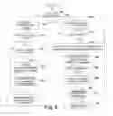 Fig. 09 - Multiple Criteria Buying and Selling Model