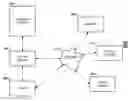 Fig. 01 - Systems and methods for information exchange mechanisms for powered cards and devices