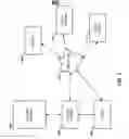 Fig. 04 - Systems and methods for information exchange mechanisms for powered cards and devices