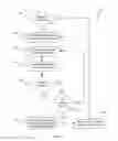 Fig. 08 - Method, system and apparatus for e-mail requisitioning