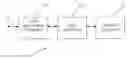 Fig. 01 - Method for selectively verifying or blocking remote purchase requests