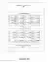 Fig. 03 - DEVICES, SYSTEMS, AND METHODS FOR PROVIDING GIFT SELECTION AND GIFT REDEMPTION SERVICES IN AN E-COMMERCE ENVIRONMENT OVER A COMMUNICATION NETWORK