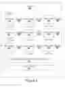 Fig. 05 - DEVICES, SYSTEMS, AND METHODS FOR PROVIDING GIFT SELECTION AND GIFT REDEMPTION SERVICES IN AN E-COMMERCE ENVIRONMENT OVER A COMMUNICATION NETWORK