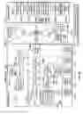 Fig. 23 - Automated device provisioning and activation