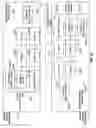 Fig. 28 - Automated device provisioning and activation