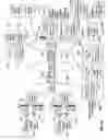 Fig. 92 - Automated device provisioning and activation