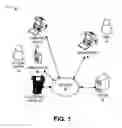 Fig. 02 - RISK IDENTIFICATION SYSTEM AND JUDGMENTAL REVIEW INTERFACE