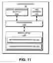 Fig. 12 - RISK IDENTIFICATION SYSTEM AND JUDGMENTAL REVIEW INTERFACE