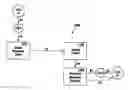 Fig. 01 - Integrated technology money transfer system