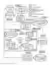 Fig. 01 - Recalled product inventory notification, removal, and verification system