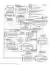 Fig. 02 - Recalled product inventory notification, removal, and verification system