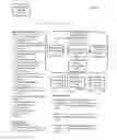 Fig. 03 - Recalled product inventory notification, removal, and verification system