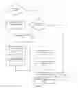 Fig. 06 - METHOD AND APPARATUS FOR FACILITATING SHIPMENT OF PACKAGES