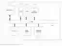 Fig. 01 - BIOLOGICAL DATABASE INCORPORATING CONTENT-PROVIDER PAYMENT MECHANISM