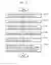 Fig. 13 - Classification device and classification method