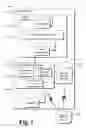 Fig. 02 - Incremental virtual machine backup supporting migration