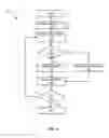 Fig. 07 - Processes and methods for client-side fingerprint caching to improve deduplication system backup performance