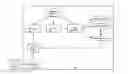 Fig. 01 - Media clip management
