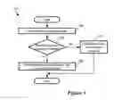 Fig. 06 - Media clip management