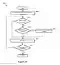 Fig. 33 - Media clip management