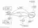 Fig. 01 - Methods, systems, and products for maintaining data consistency in a stream warehouse