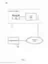 Fig. 03 - Incremental testing of a navigation database
