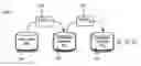 Fig. 01 - System and methods for ensuring integrity, authenticity, indemnity, and assured provenance for untrusted, outsourced, or cloud databases