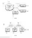 Fig. 02 - System and methods for ensuring integrity, authenticity, indemnity, and assured provenance for untrusted, outsourced, or cloud databases