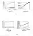 Fig. 08 - System and methods for ensuring integrity, authenticity, indemnity, and assured provenance for untrusted, outsourced, or cloud databases