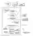 Fig. 01 - Social network based contextual ranking