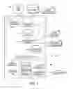 Fig. 02 - Social network based contextual ranking